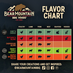 Bear Mountain Butcher's Blend BBQ Pellets